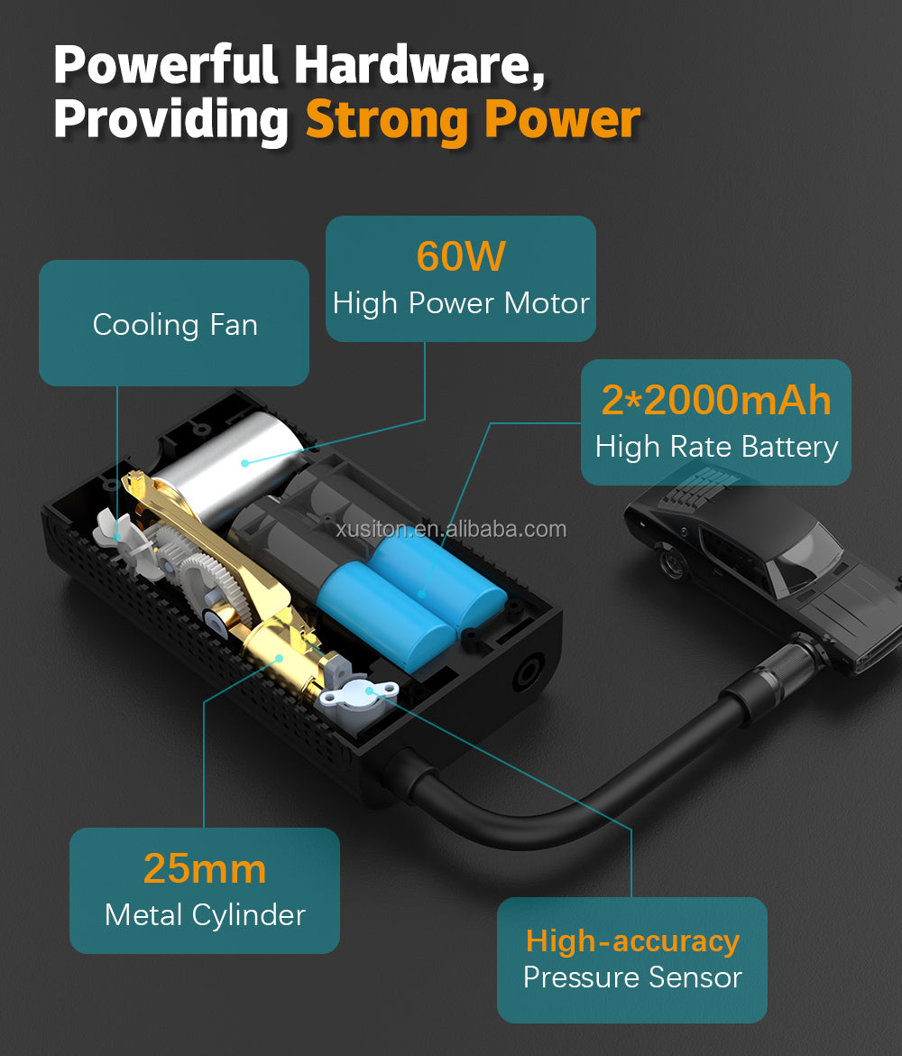 Portable Tyre Inflator