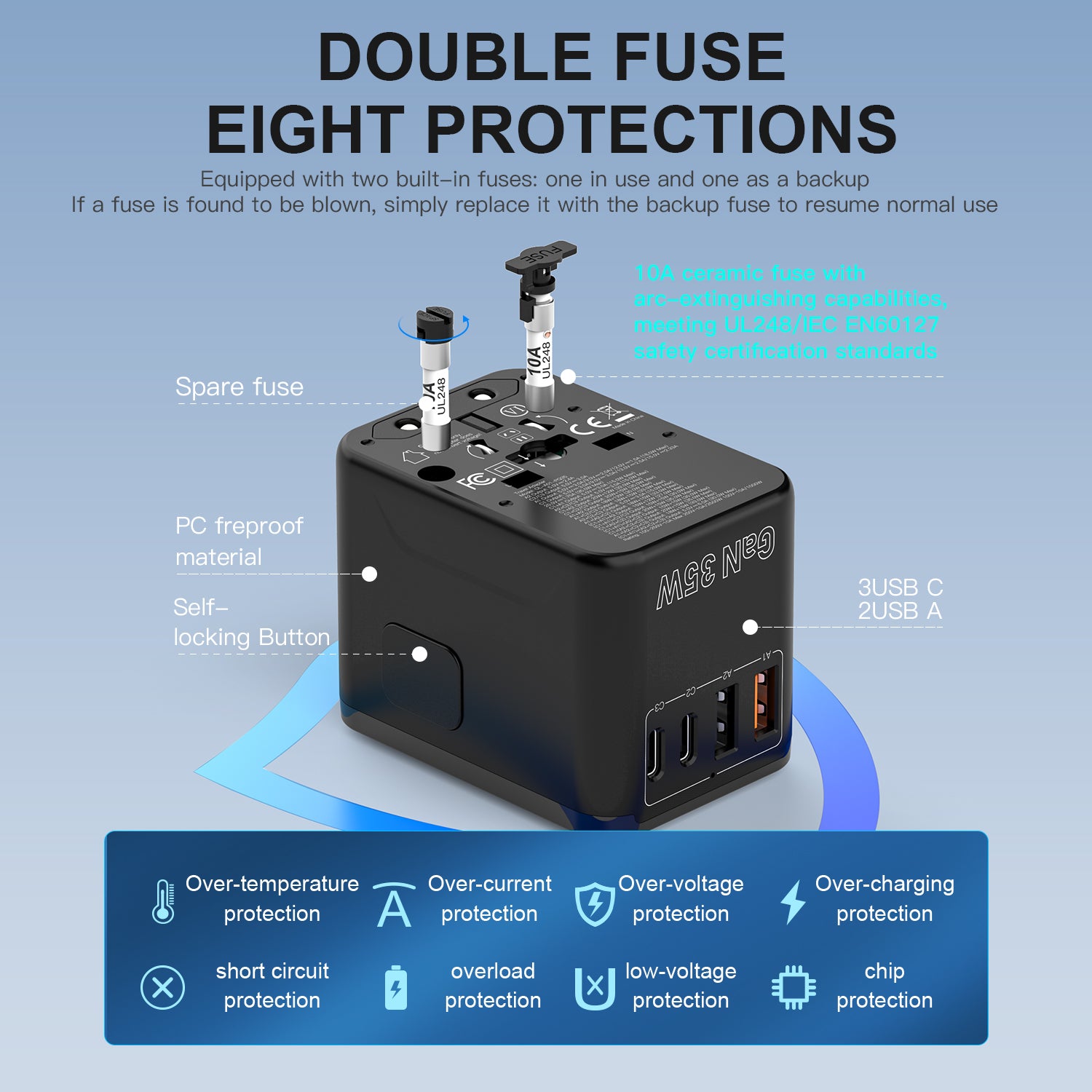 Universal Travel Adapter